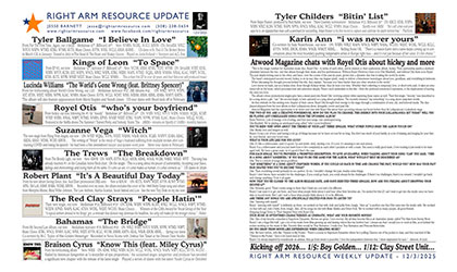 Click here to read the latest Right Arm Resource newsletter